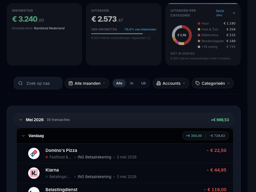Transactions page met categorisatie + AI suggestie